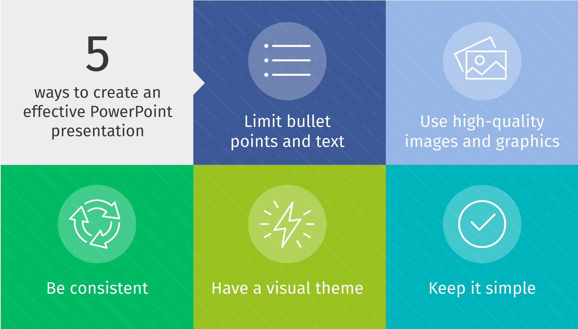5 ways to create an effective PowerPoint presentation