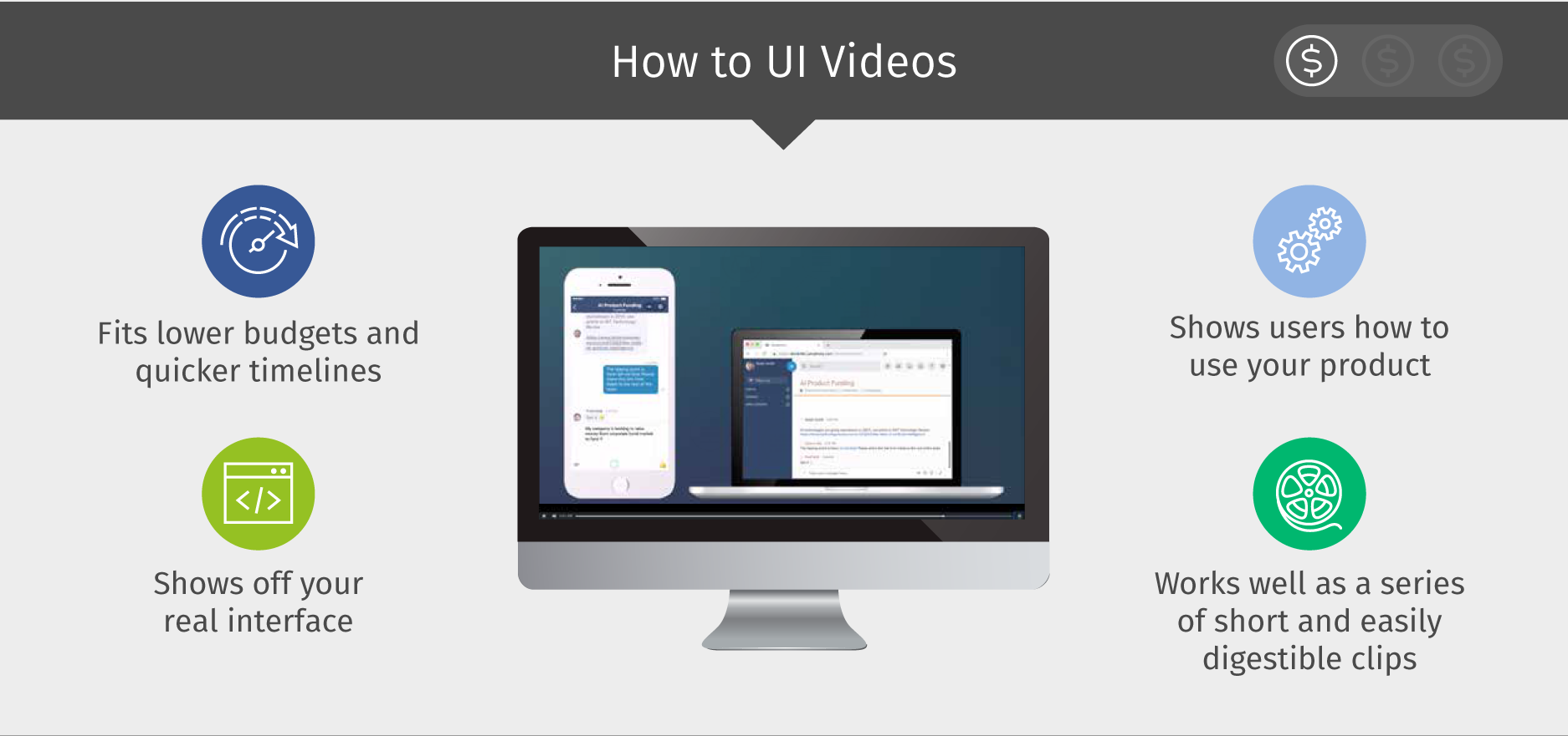 How to UI Videos
